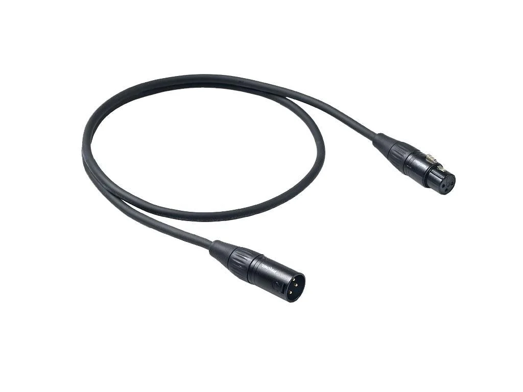 globalnetshop2162681