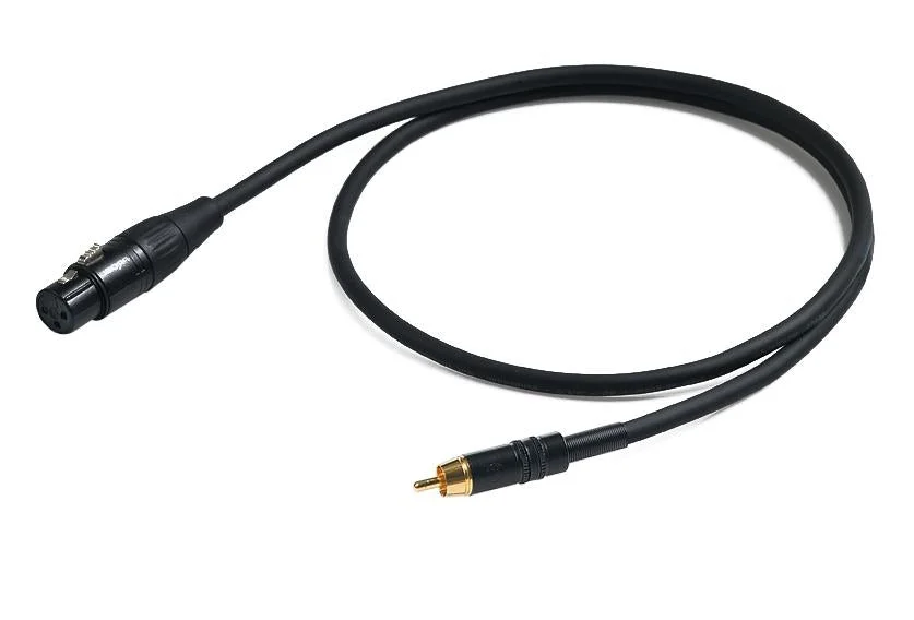 globalnetshop2162753