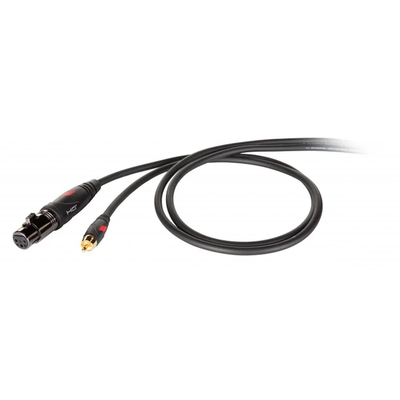 globalnetshop2205200
